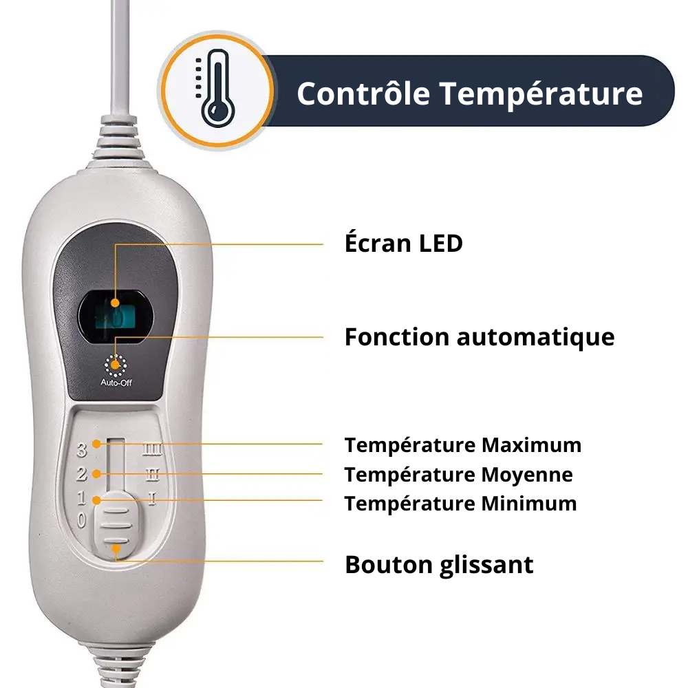 Plaid Chauffant télécommande